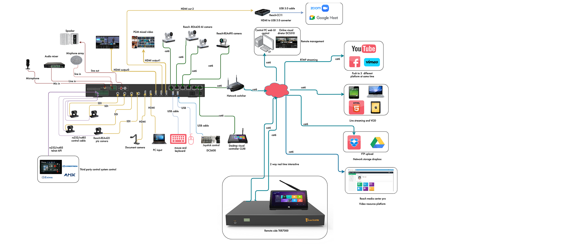 1712132155947260.png TKR 7000 1980 800.png