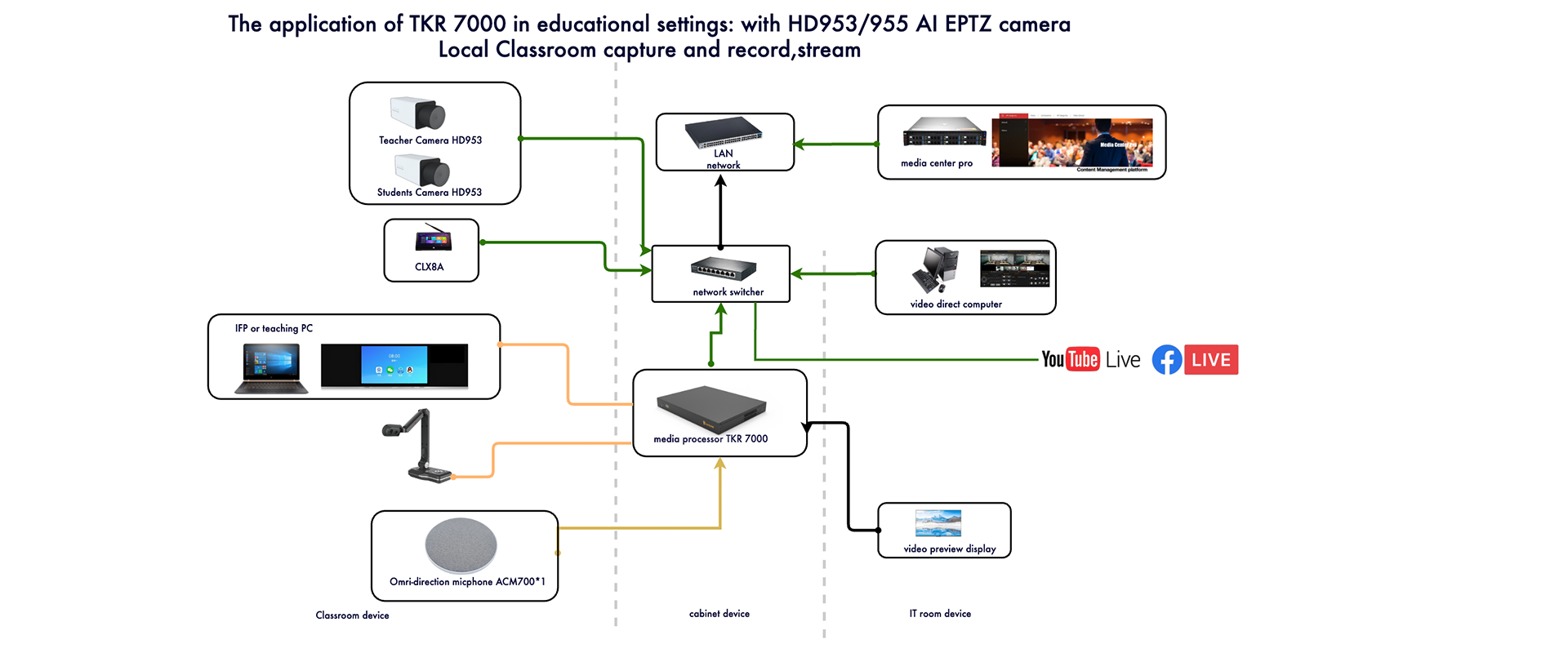 1712132291543402.png TKR 7000 01 1980 800.png